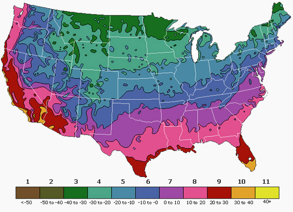 Growing Zones